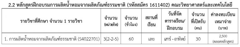 หลักสูตรฝึกอบรมการผลิตน้ำหอมจากผลิตภัณฑ์ธรรมชาติ (รหัสสมัคร 1611402) คณะวิทยาศาสตร์และเทคโนโลยี